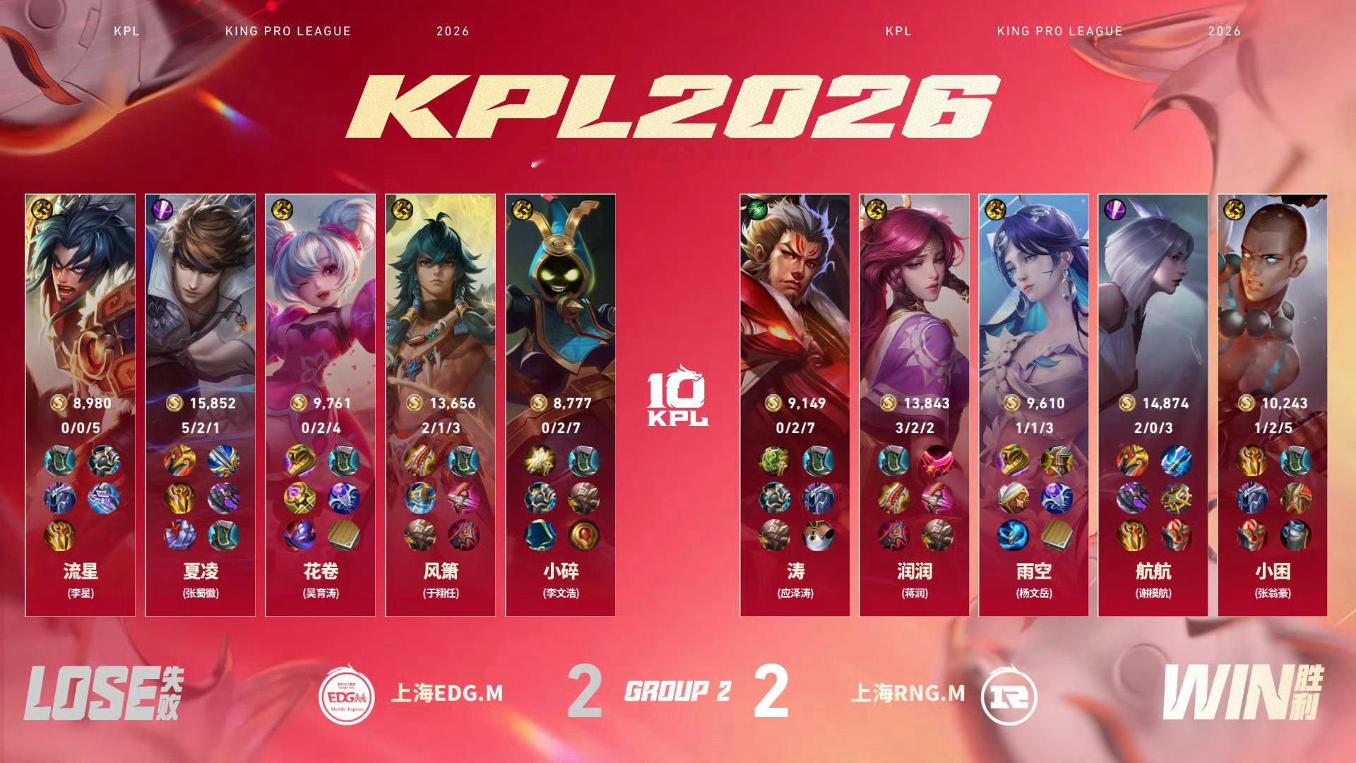 RNGM两波团翻盘2026KPL夏季赛 常规赛第一轮W3D1 RNGM对战EDG