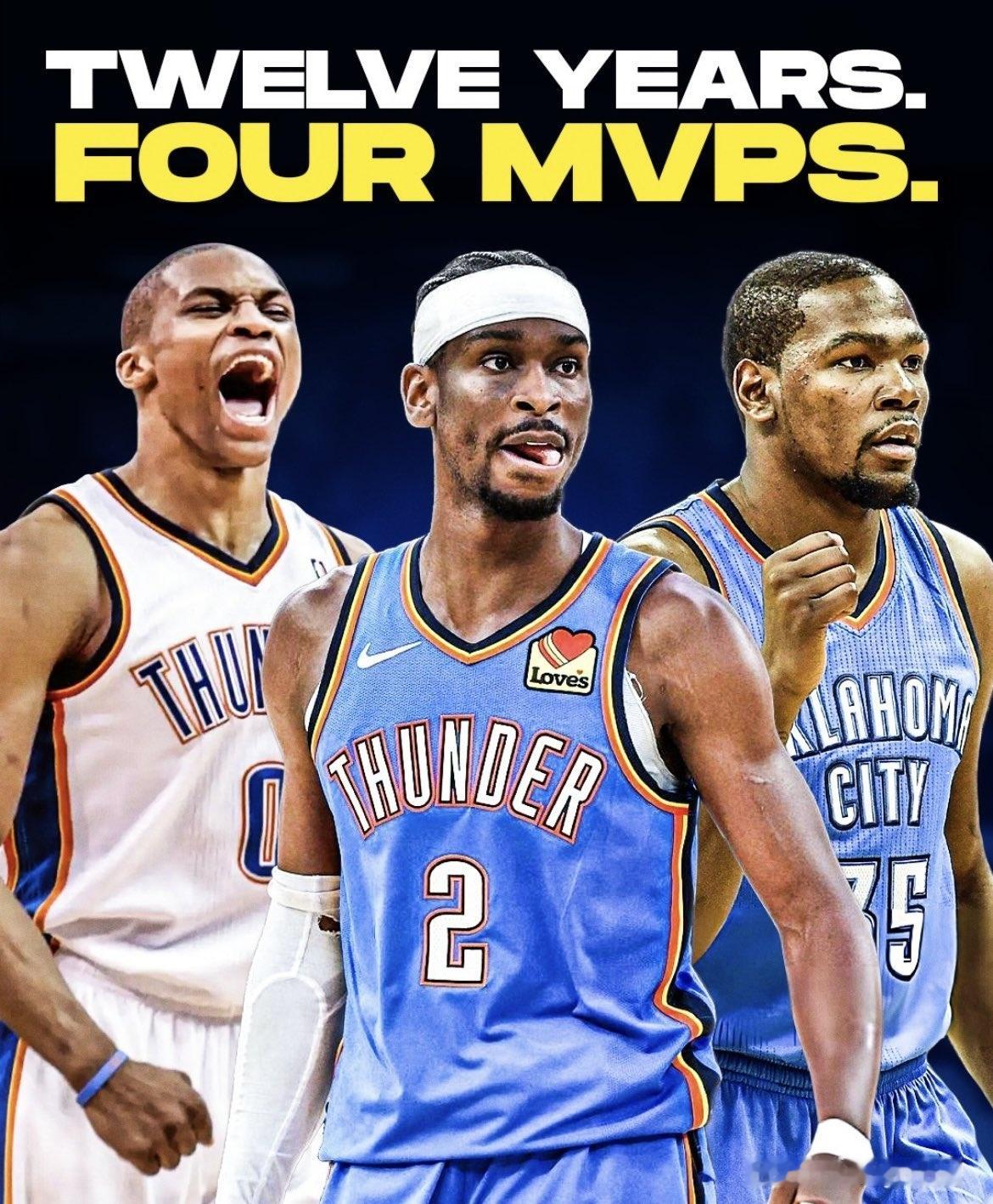 NBA 俄克拉荷马城悄然打造了NBA历史上最伟大的MVP输送管道之一！过去12年