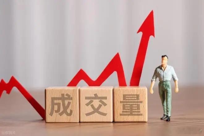 成交量=市场强弱的源动力成交量是股票市场中衡量交易活跃程度的核心指标，通常被视为