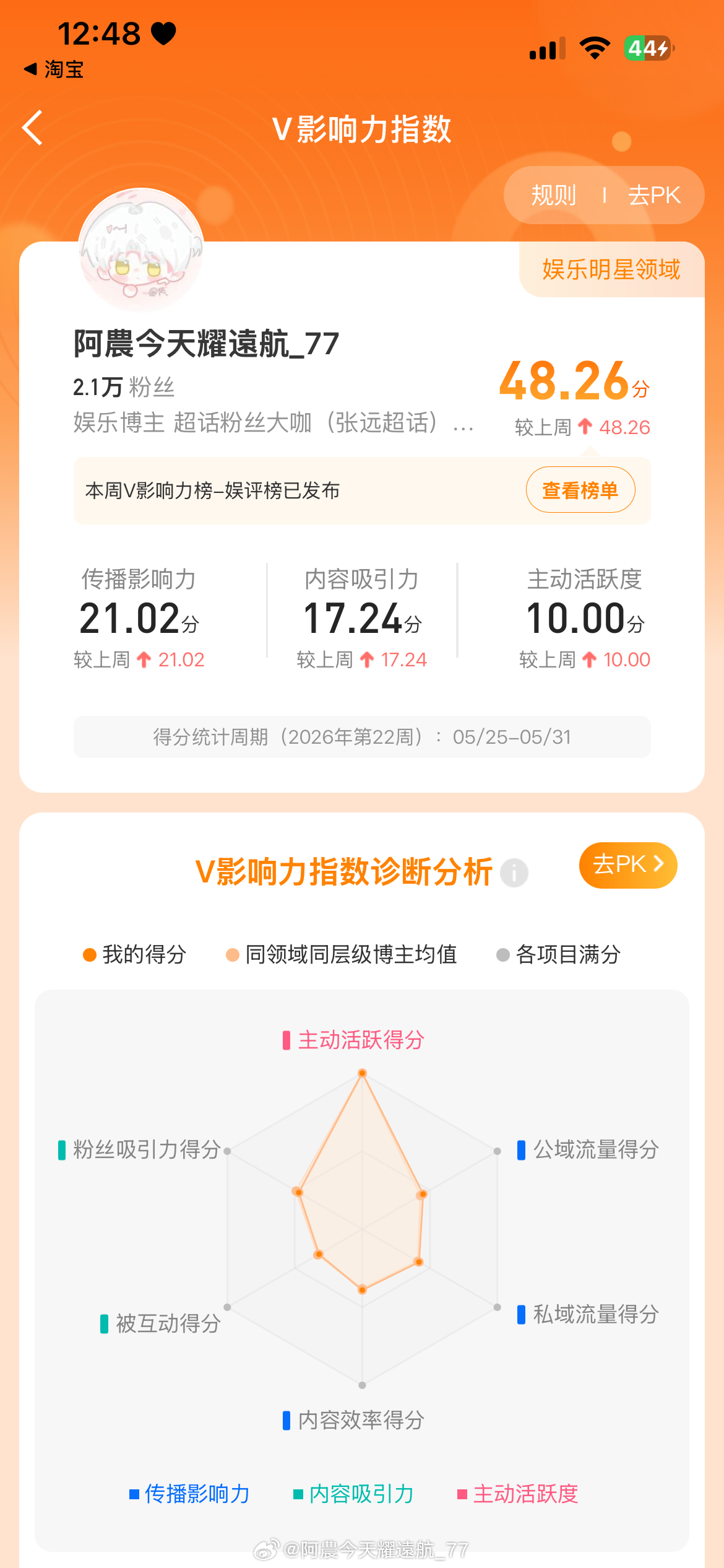 这又是什么玩意