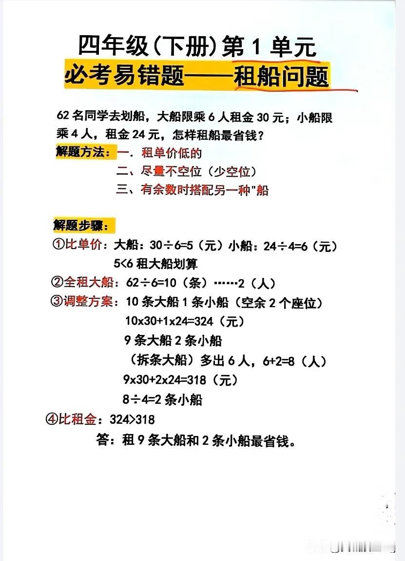四年级下册：最省钱租船方案大揭秘！