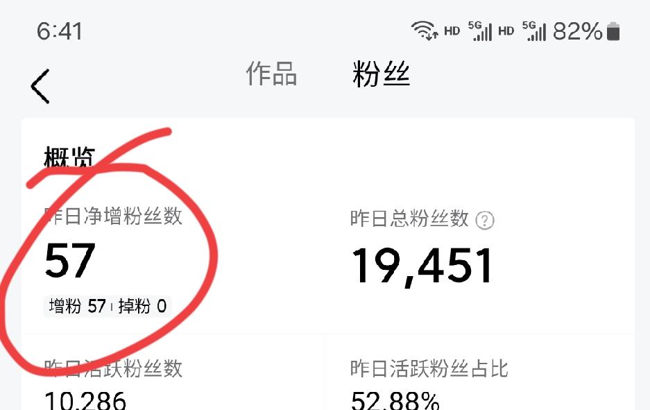 这几天粉丝增长比较快呈现一个明显特点   这段时间更新不及时，有的时候不仅做不到