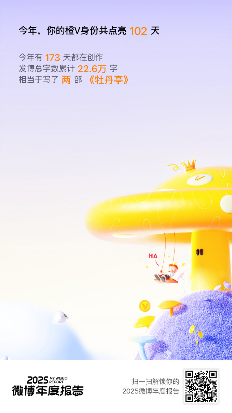 捷报喜报！2025我的V影响力力持续在线：橙V成就点亮102天！ 感谢家人们一路