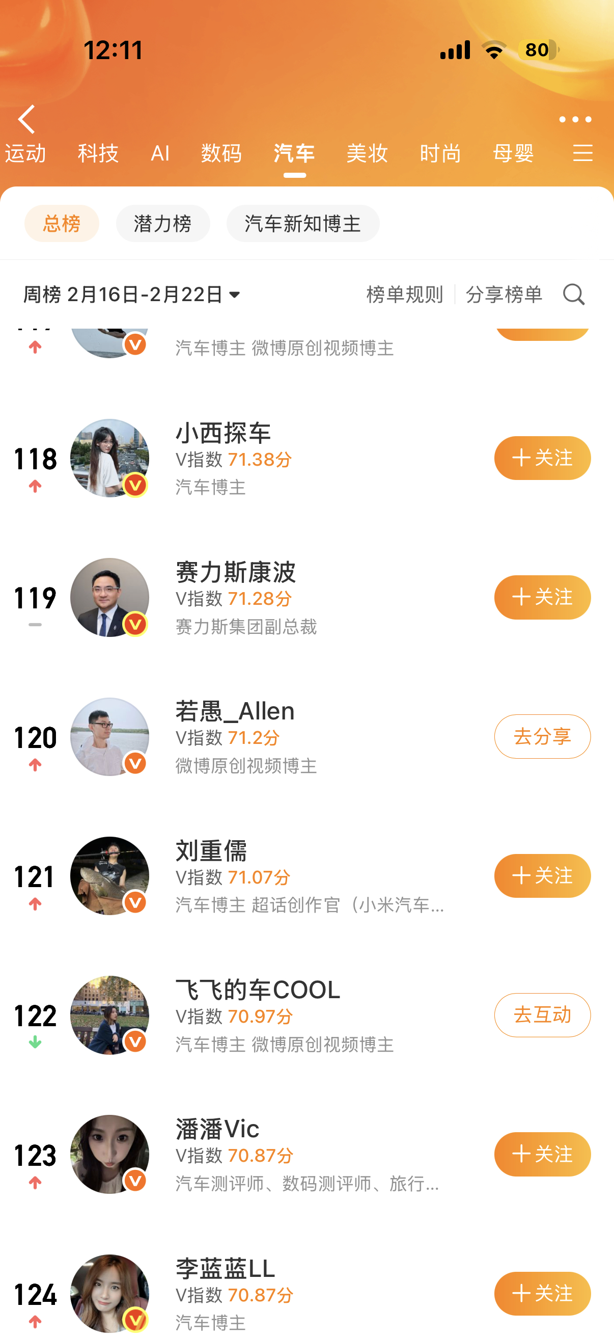 脚部博主过节期间偷塔又成功了啊理想汽车理想汽车大v聊车