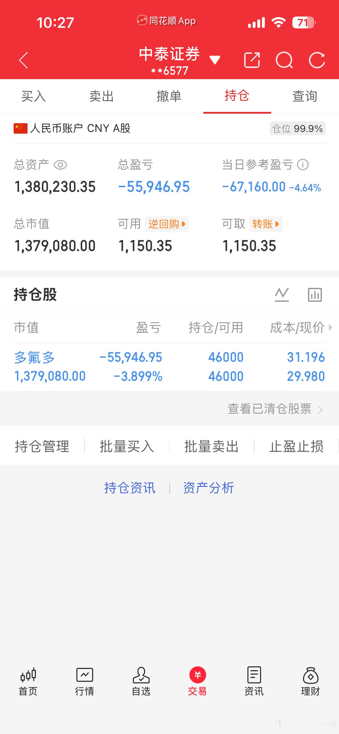 多多继续持有，震荡行情稳住心态，投资贵在耐心，静待时机。愿大家守得云开见月明