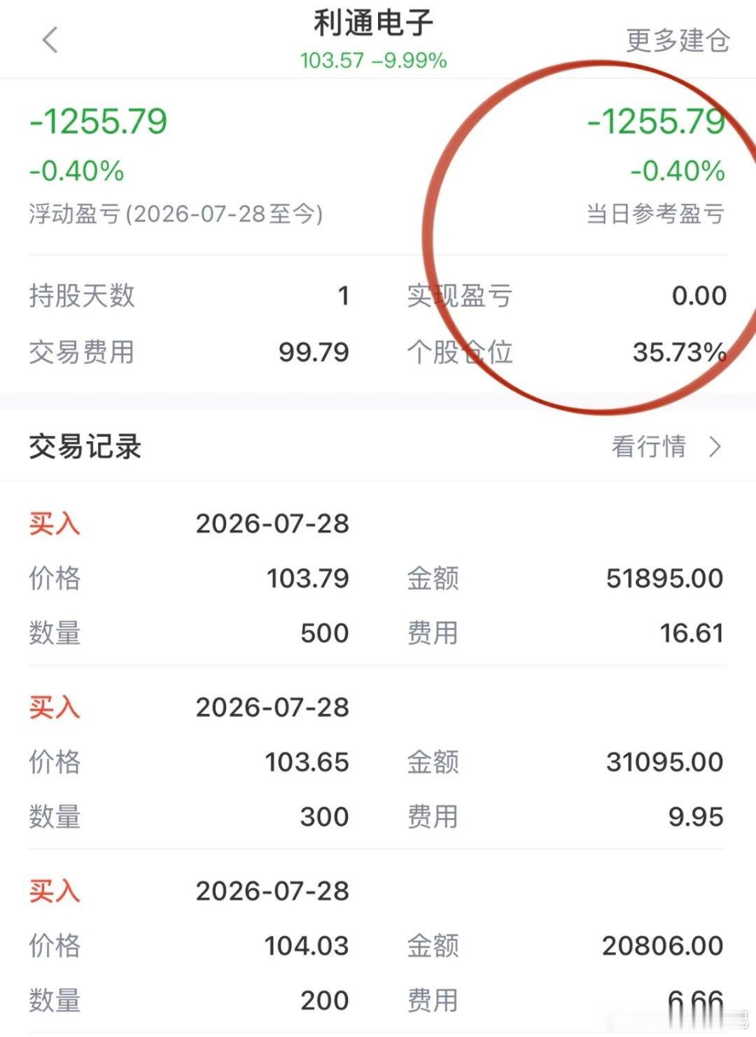科技砸出短线击球点！本着一鱼多吃的套路，继续去光顾算力龙头利通电子。7成非科技股