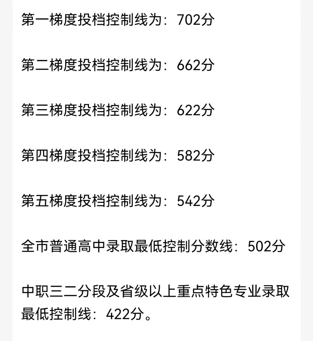 今年降了好多啊！第一梯度702分