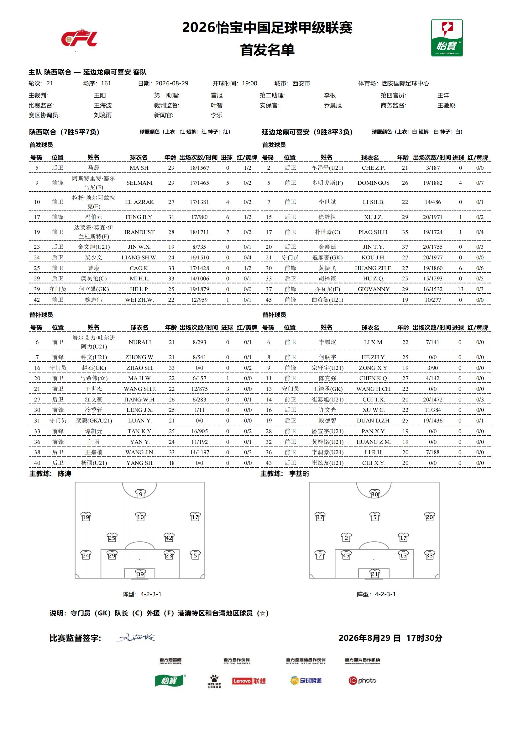 首发名单｜2026怡宝中甲联赛   第21轮 陕西联合VS延边龙鼎可喜安    