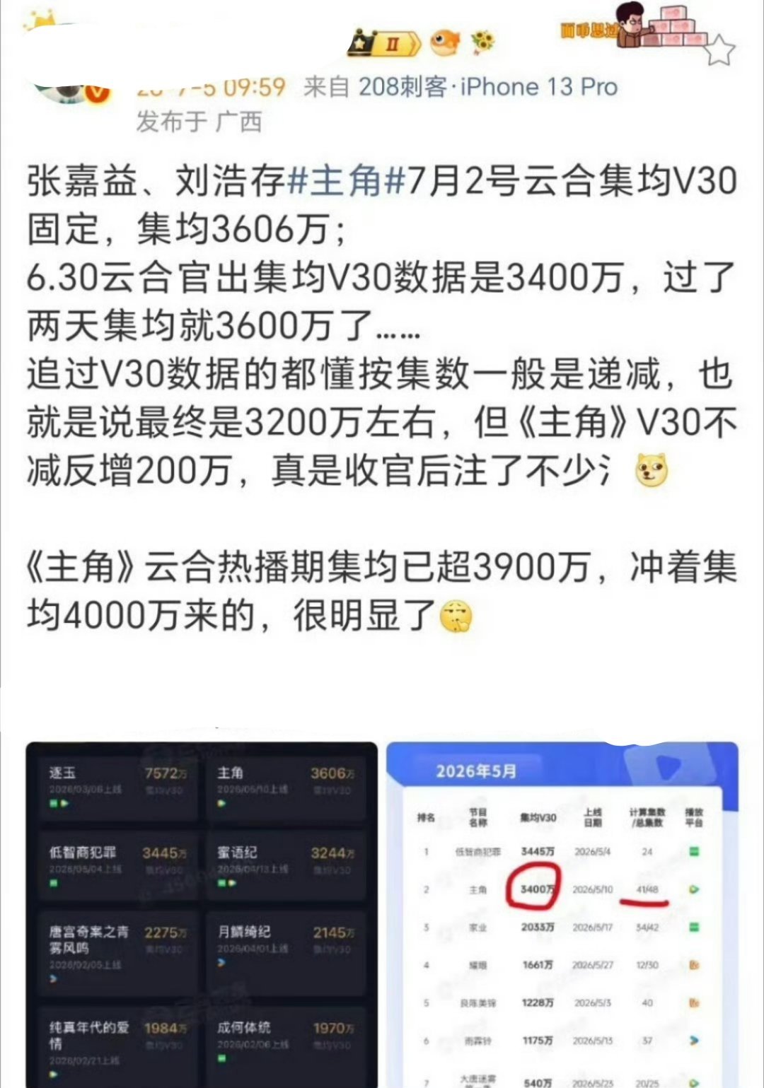 啧啧 