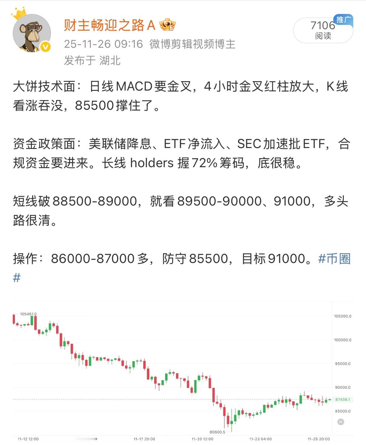 大饼一直在验证，今天的行情从早到晚并不难做！ 