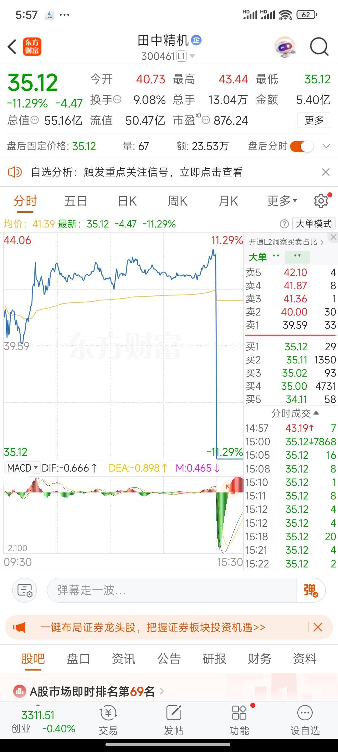 某个股票（名字不能说）尾盘竞价暴跌20%,尾盘竞价清单显示不是乌龙即买点减卖，有