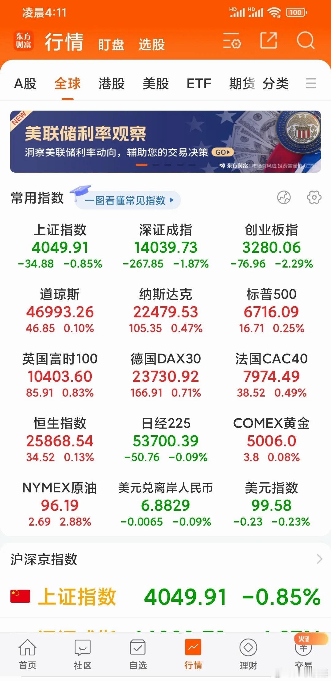 美股芯片又新高了，A股今天怎么开盘？道指涨0.1%，纳指涨0.47%，标普涨0.