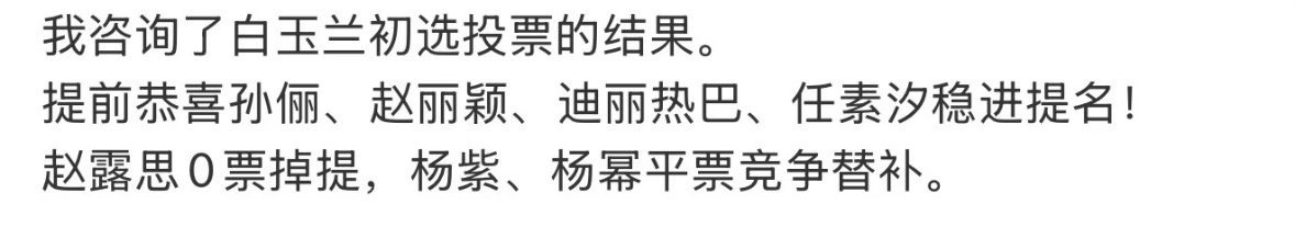网友发的白玉兰初选结果，这个可信吗？ 网传白玉兰最佳女主初选投票