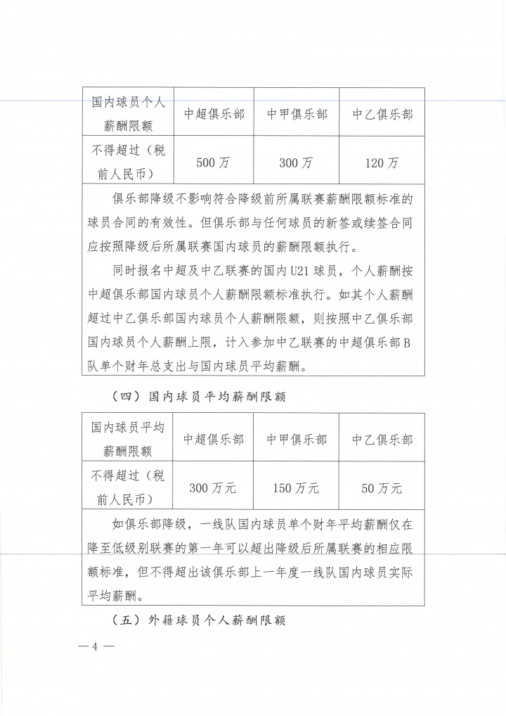 中超国内球员年薪封顶500万  中国足球职业联赛联合会关于印发中国足球职业联赛俱