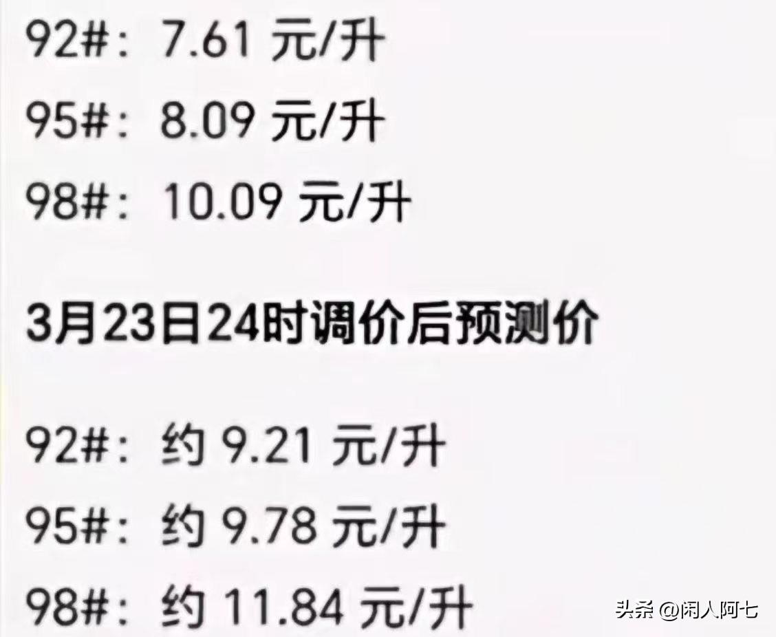 后天油价就要调整了，92号一下子涨了1块6，95号将近涨了1块7。又一下子回到9