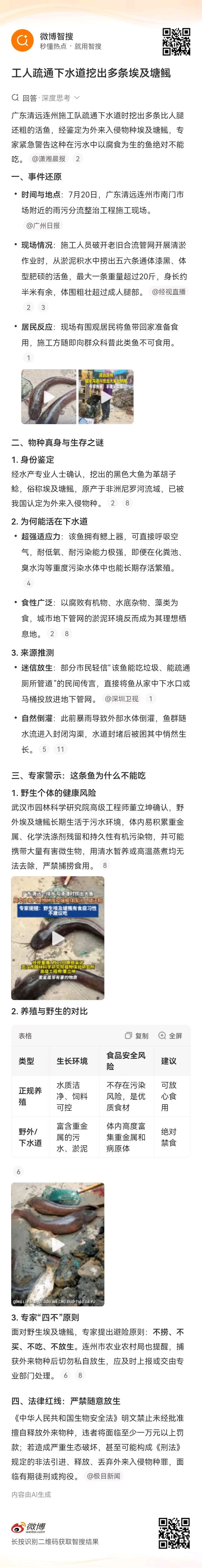 工人疏通下水道挖出多条埃及塘鲺有些专家一天到晚胡说八道，把能吃的说成不能吃（比如