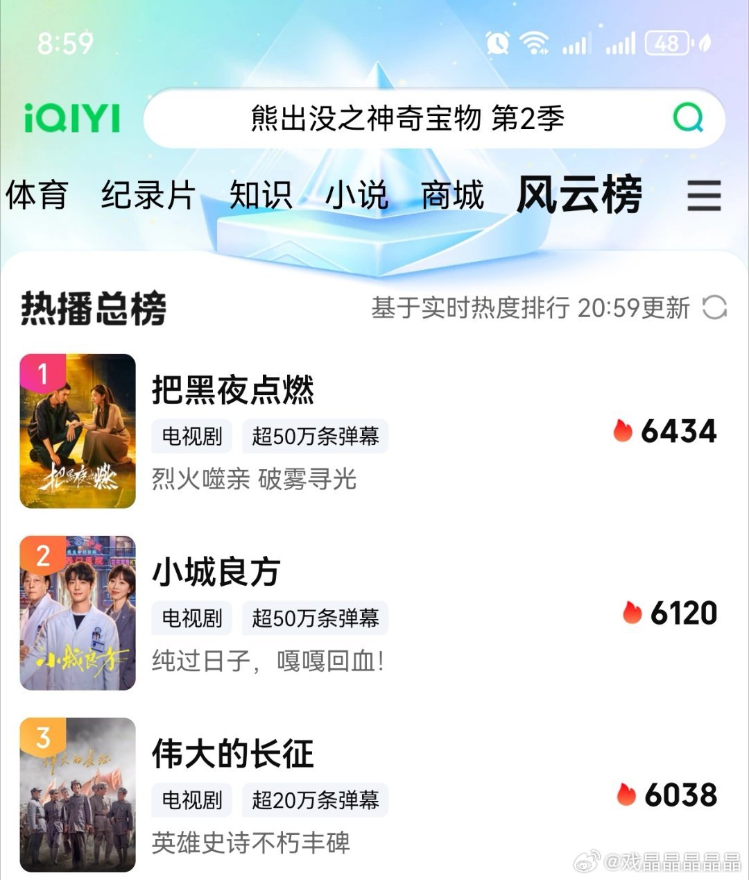 小城良方热度6120 ​​​