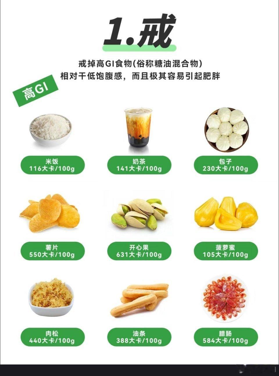 #中国人吃盐过多致死率世界第1#饮食健康除了少盐，还有很多，其实吃辣椒对身体也不