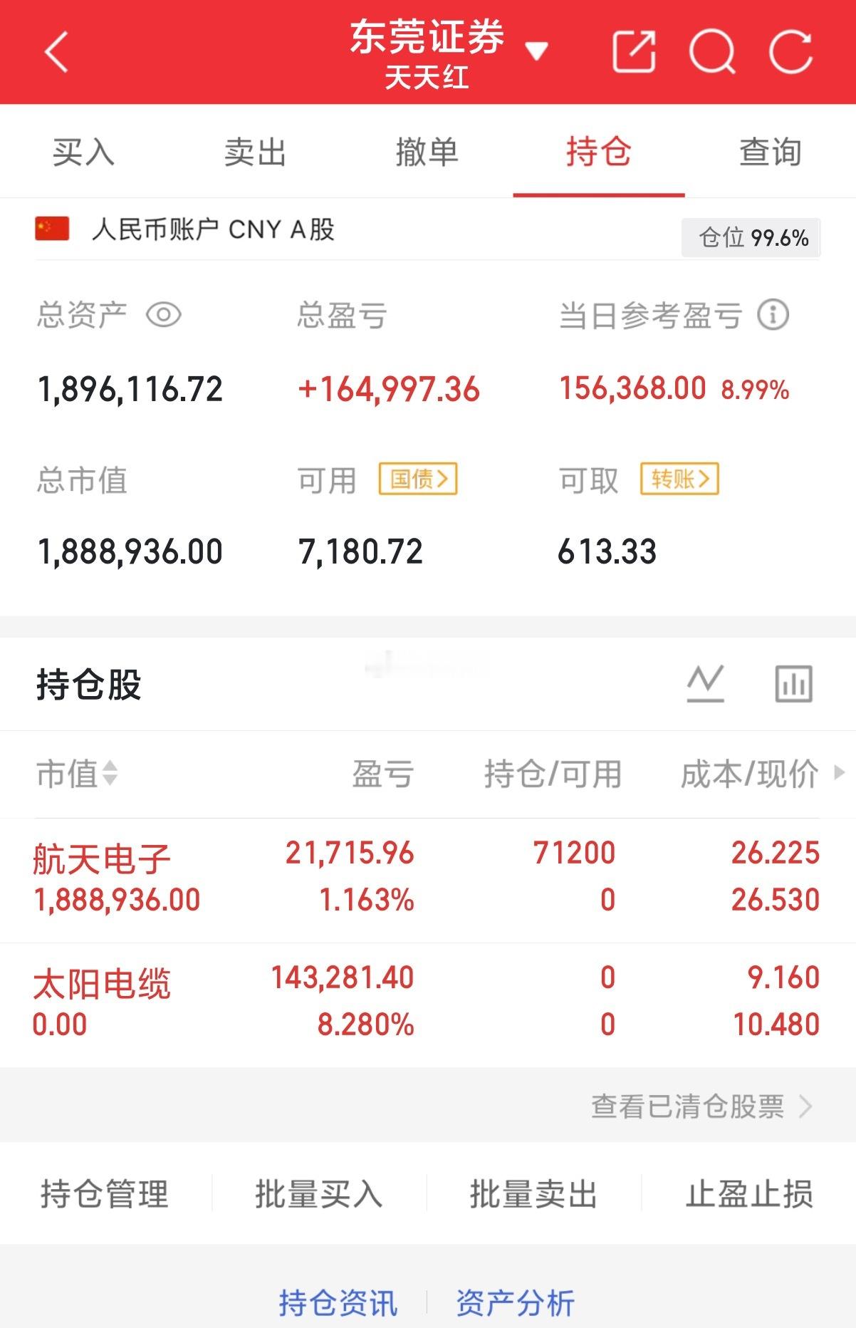 100w本金记录到300w（第177天)今日持仓票：航天电子今日总资产：189w
