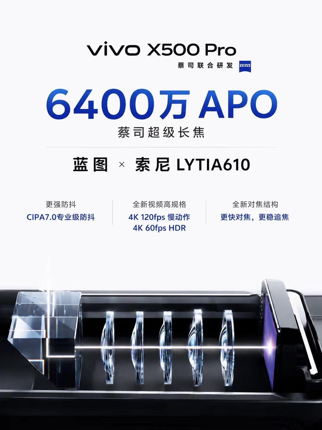 vivo X500系列已经亮市。哪一款才是你们的“梦中情机”vivovivo四川