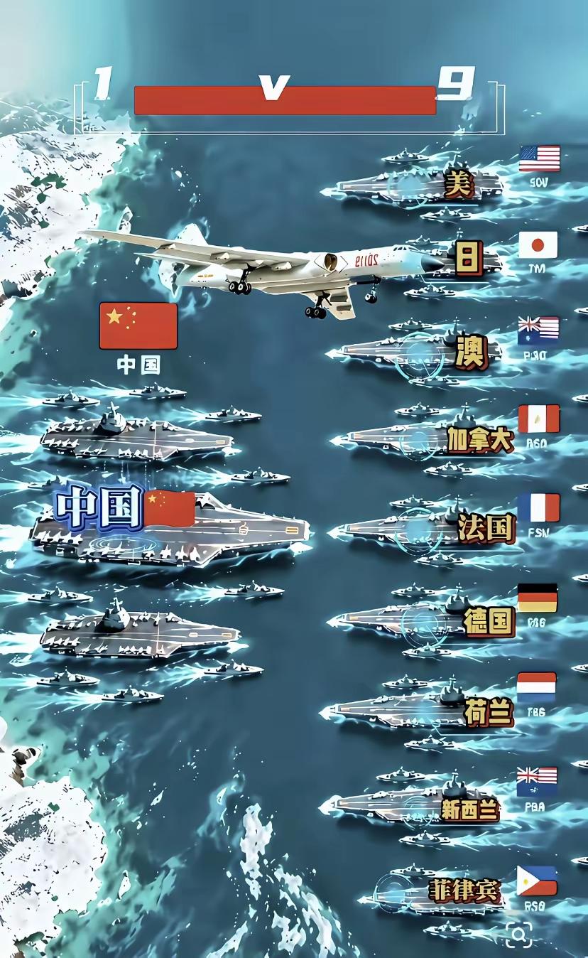 这次军演，有点九国联军的样子啦。英国罕见地清醒，小猴子竟然入列老九。这个小联盟必
