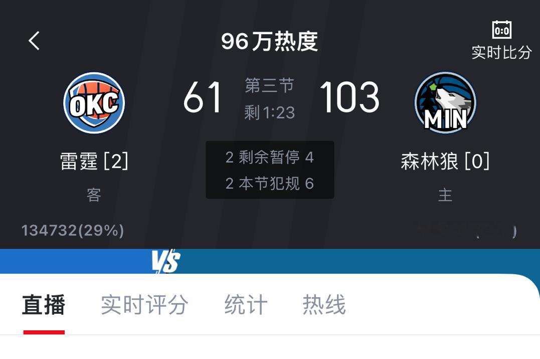 这分差 没一点打开的欲望  [喵喵]雷霆vs森林狼 ​​​