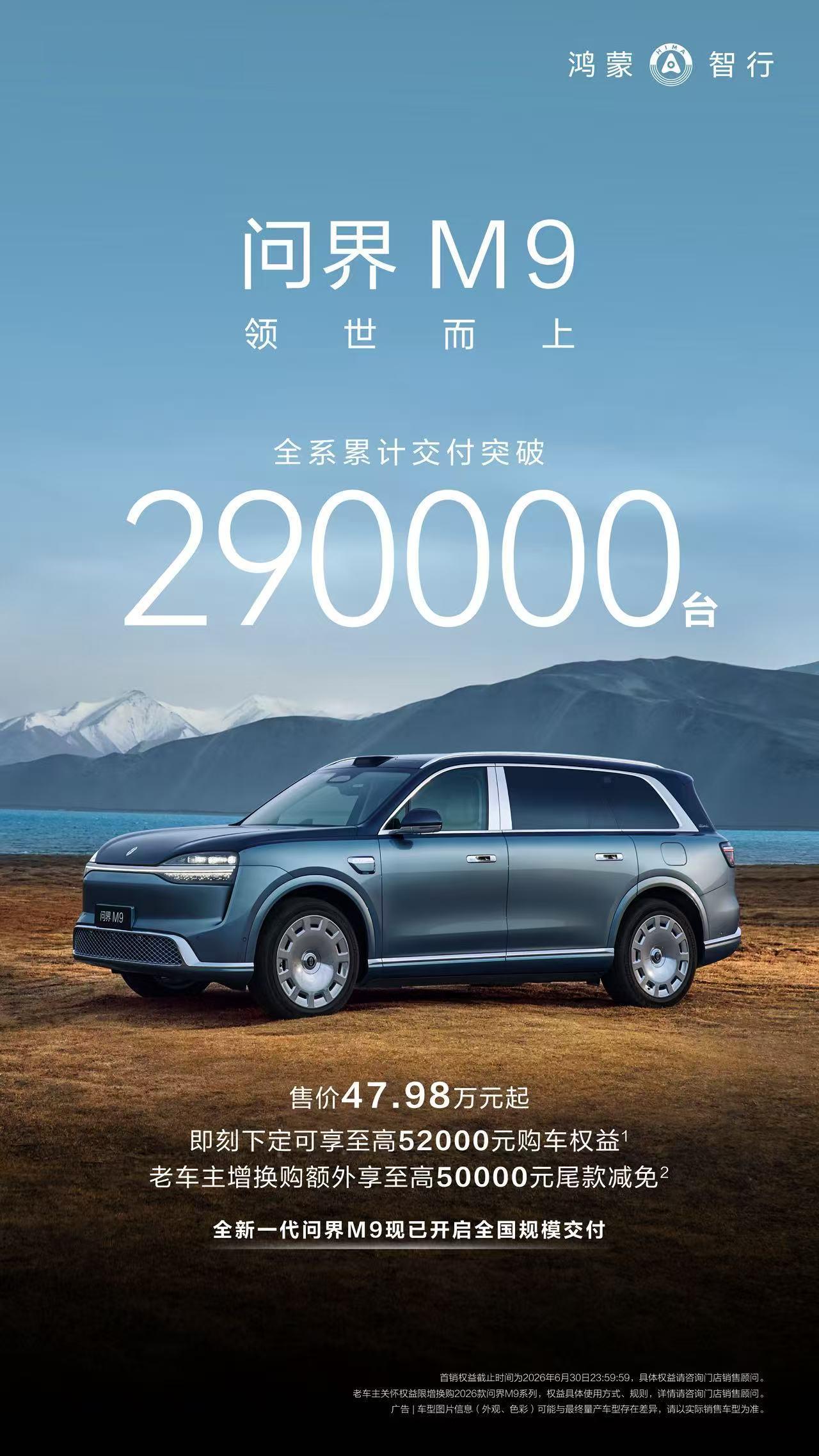 问界M9全系累计交付突破290000台～还得是9系，30万也就不远了。虽说叫做5