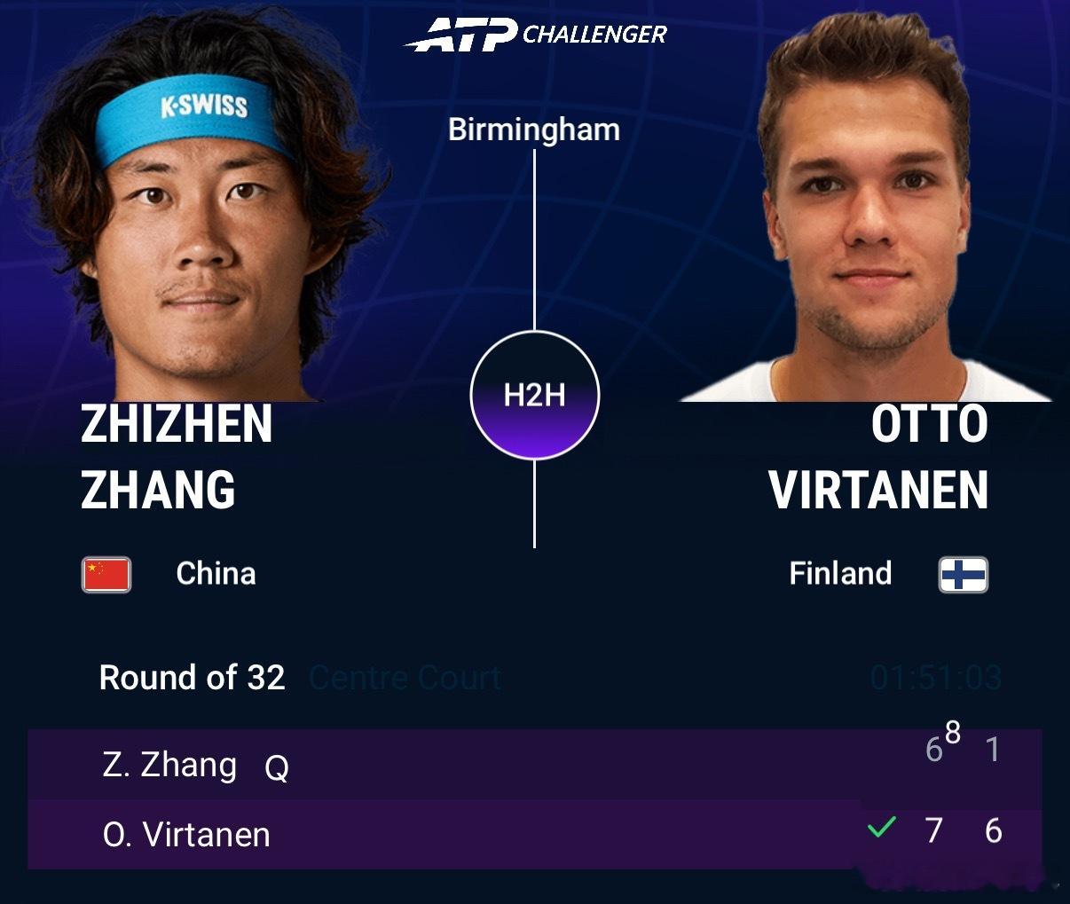 ATP挑战赛 伯明翰站首轮，从资格赛突围的张之臻以6-7(8) 1-6不敌维尔塔