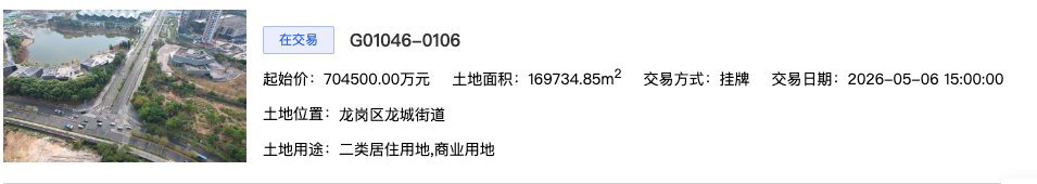 深圳“明星地块”将拍卖，起始价70.45亿元。当年世茂集团豪掷239亿元拿下打算
