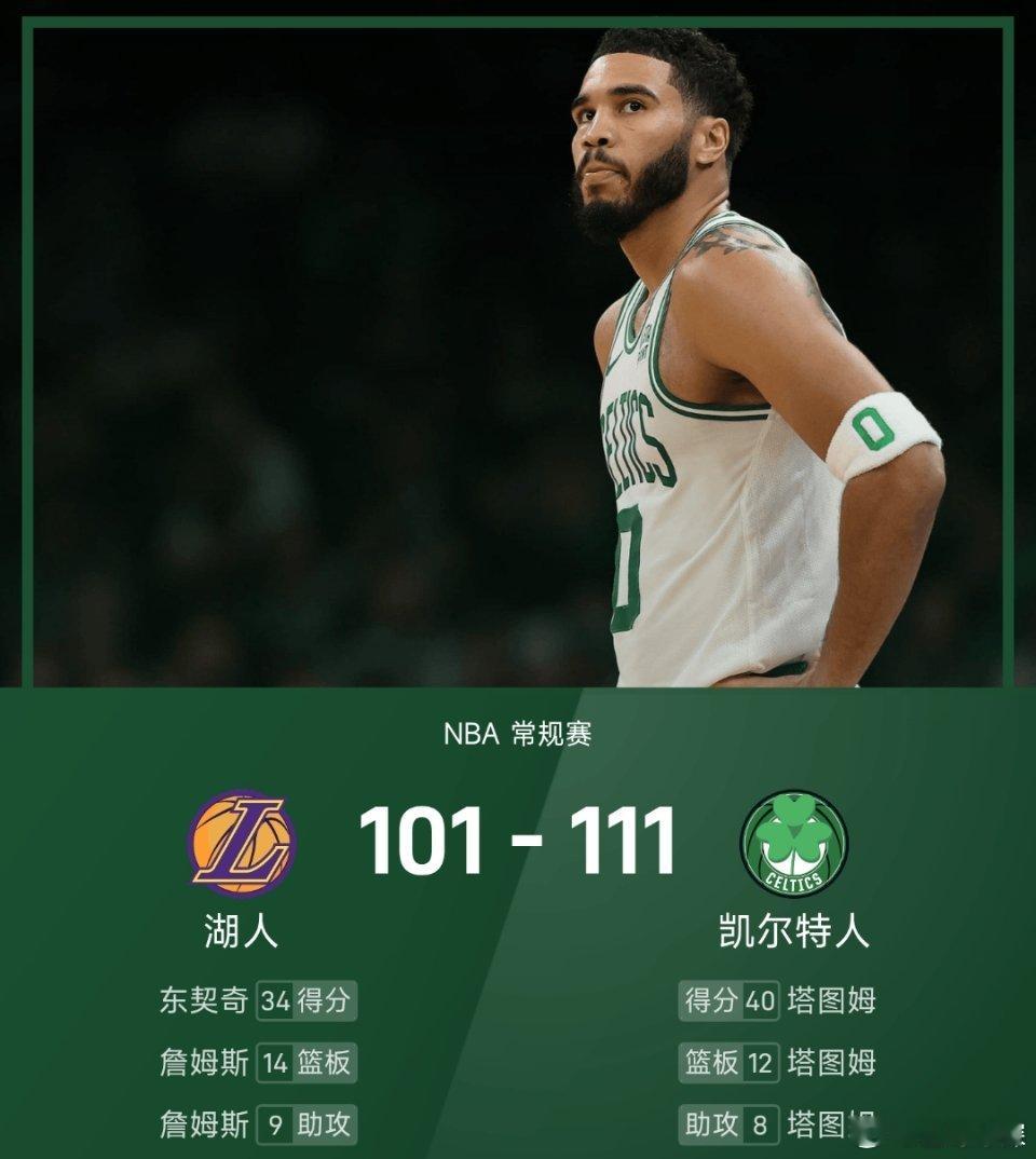 NBA常规赛今天迎来重磅对决，凯尔特人主场迎战湖人。开局两队打得有来有回，上半场