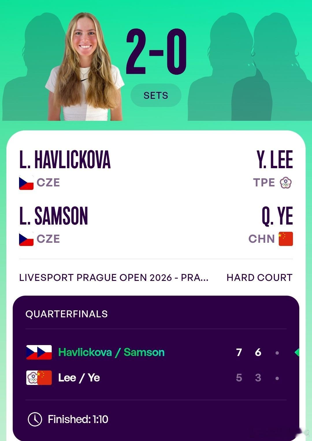 WTA250布拉格站🇨🇿女双8进4海峡组合李亚芯/叶秋语🇨🇳5-7/3-
