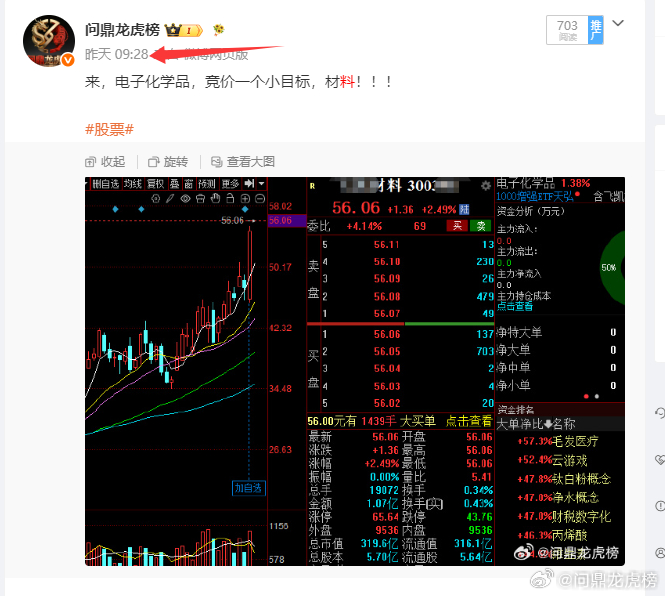 朋友们昨天早上说的，今天是不是起飞了，还是要做主线的，今天市场这么弱，他居然原地