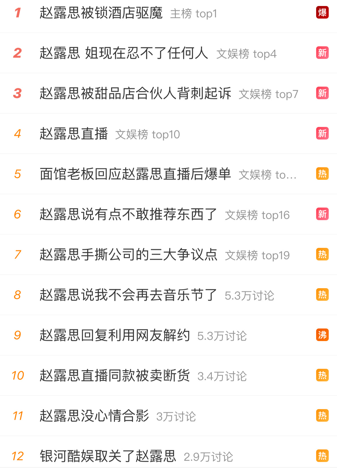 🍵真的没完没了了… ​​​