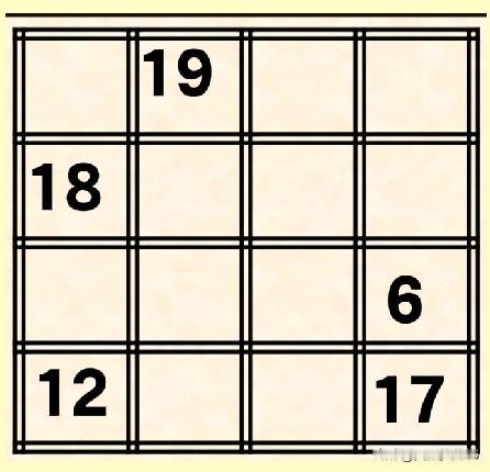 16宫格基础练习~已知幻和型
【原题】如下图所示的16宫格，宫中已填五数 6 1