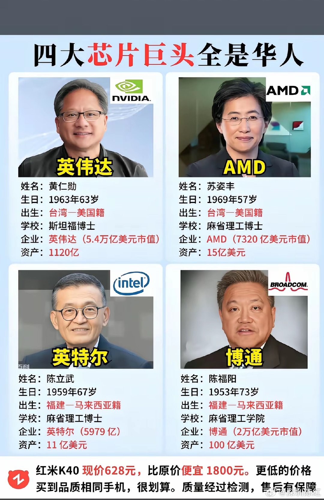 四大芯片巨头都是华人。英伟达、AMD、英特尔和博通，四大公司市值加起来7.7万亿