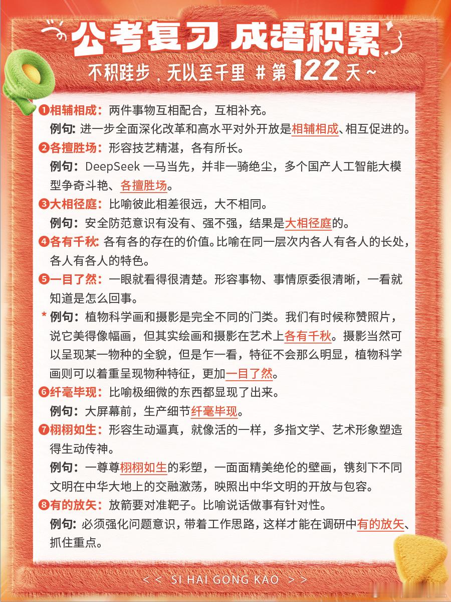 成语积累第122天相辅相成 各擅胜场 大相径庭 各有千秋一目了然 纤毫毕现 栩栩