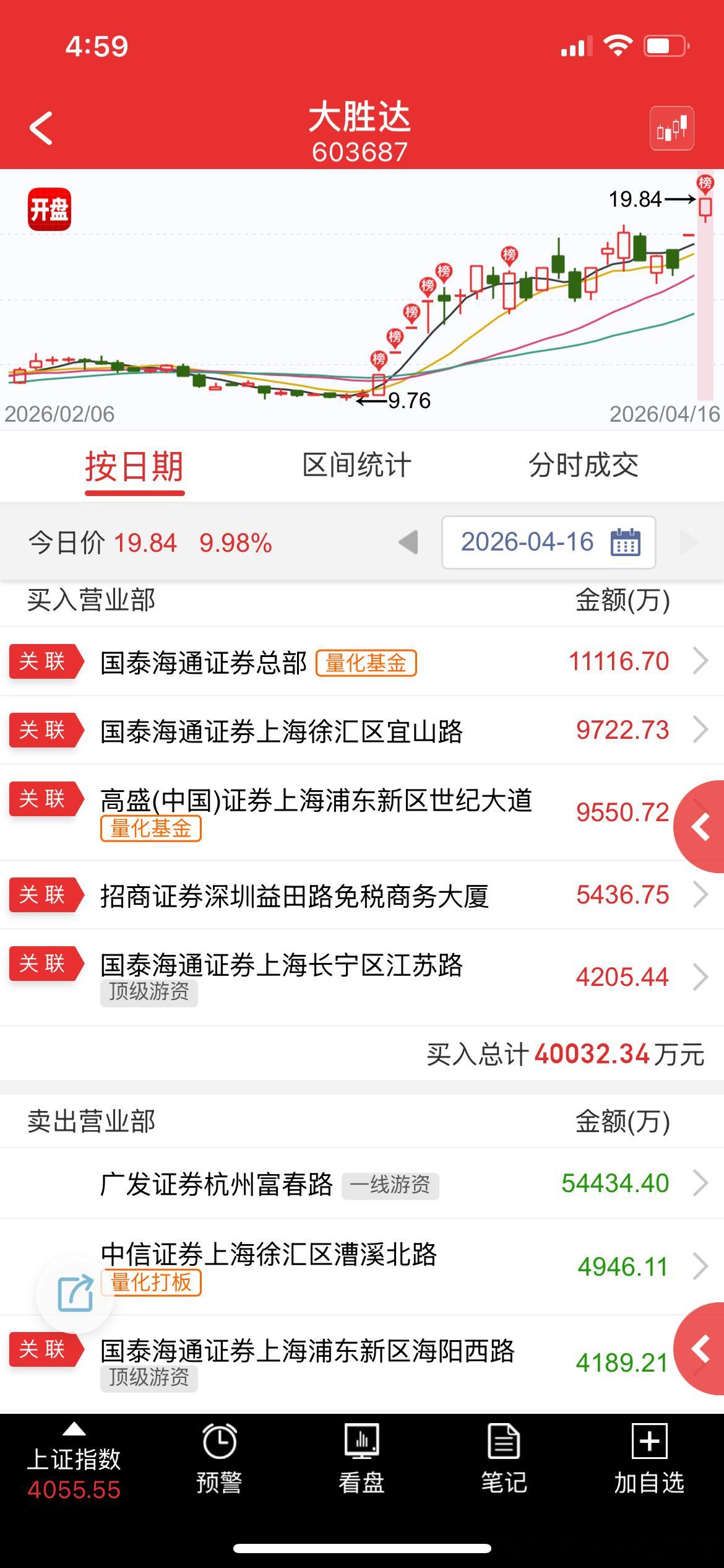 我去，难怪，砸干净没有，不过前面维护估计也出了一份力 