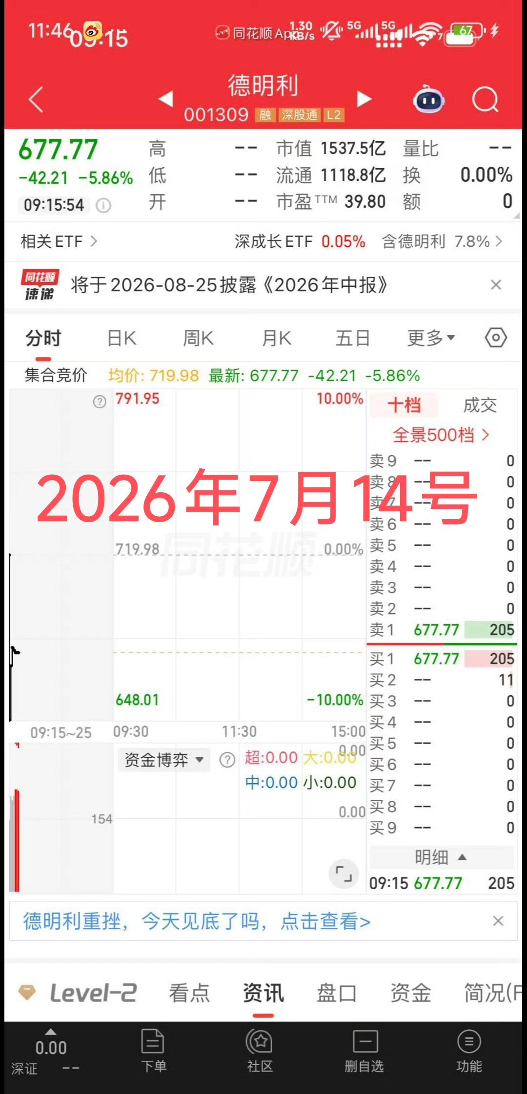 一个小伙伴反馈，今天早上开盘之后，宇树科技的某一次即时股价是777.77，我去看
