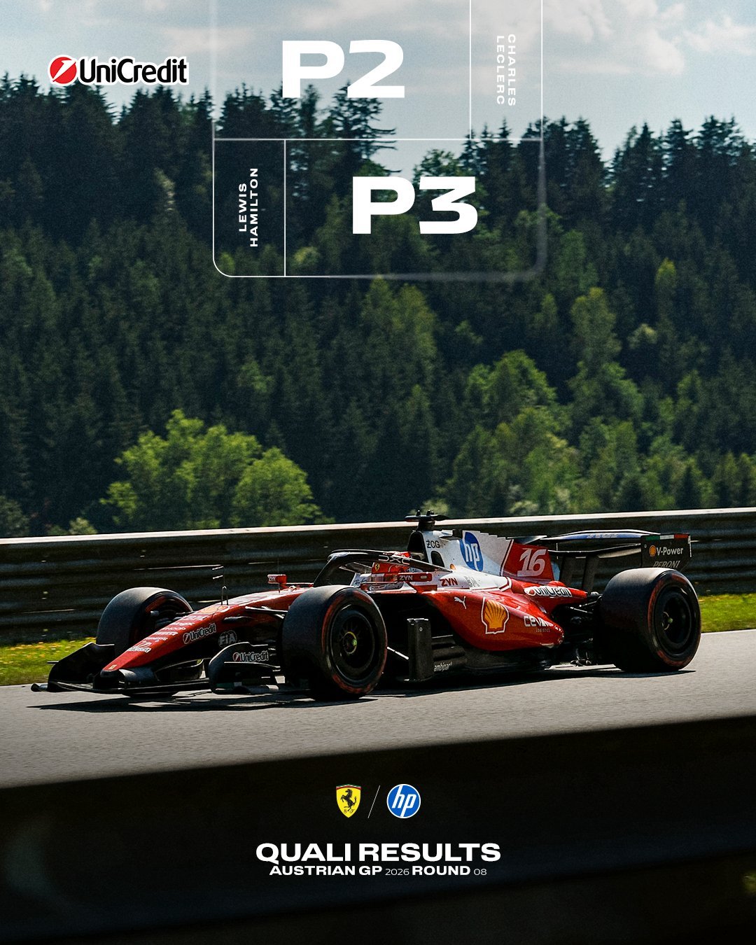 F12026f1奥地利大奖赛 明天法拉利前两排起步~ 