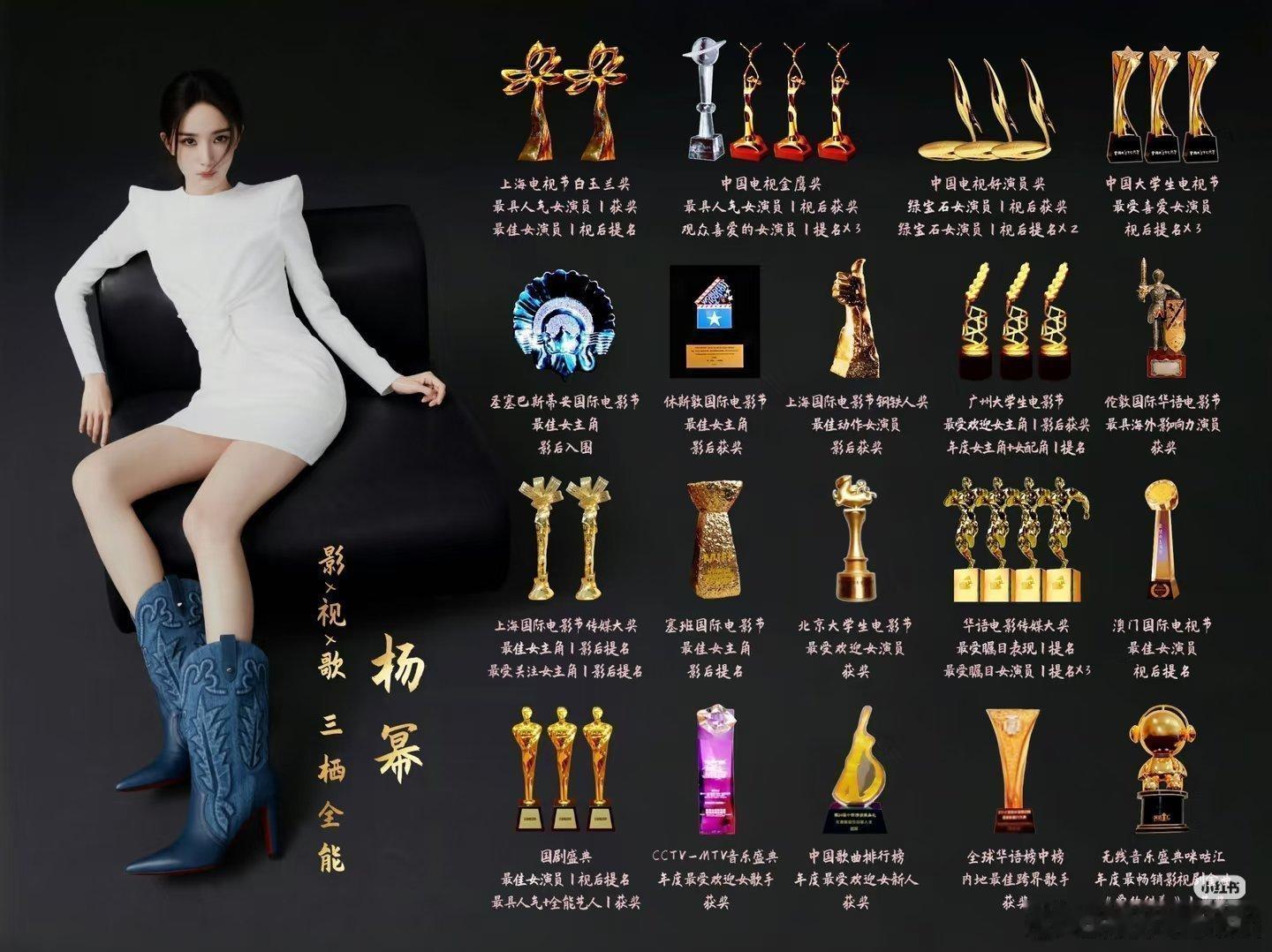 杨幂、赵丽颖奖项汇总 谁的实绩更强？ 