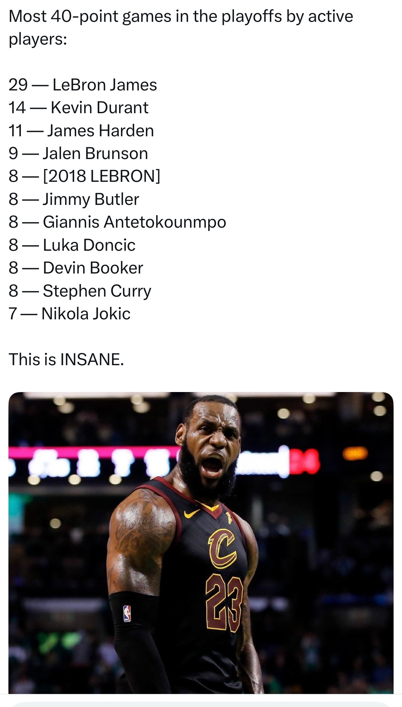 现役球员季后赛单场40+次数，詹姆斯遥遥领先于其他球员，单单2018年灭霸詹就有