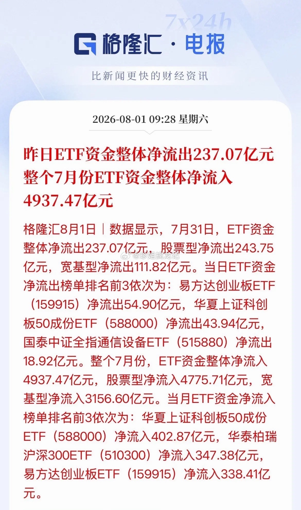 高抛低吸！谁在砸盘，谁在买入！双创7月创历史记录单月重挫超20%，资金却在借道E