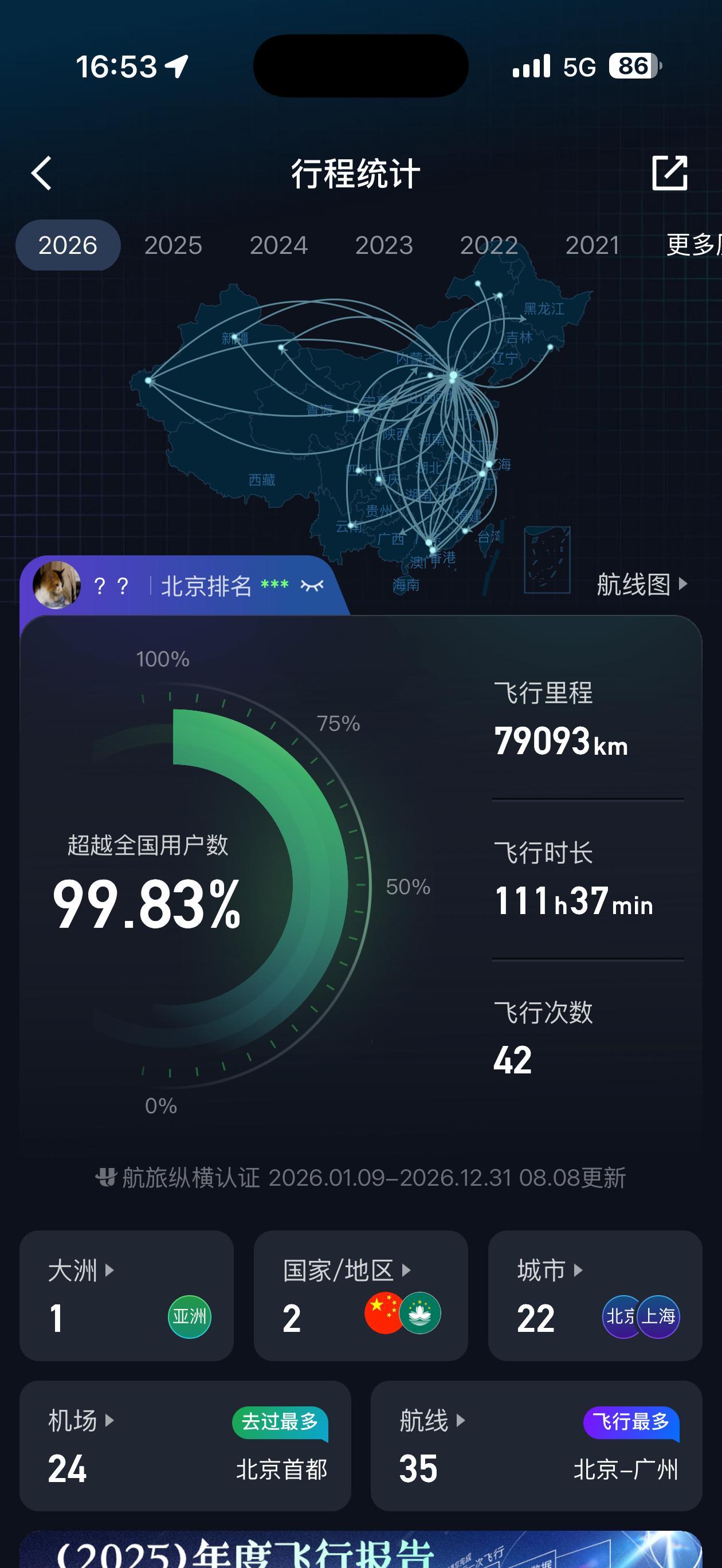 上半年34.63亿人次出游今年飞了42次去了22个城市飞了7.9万公里在汽车自媒