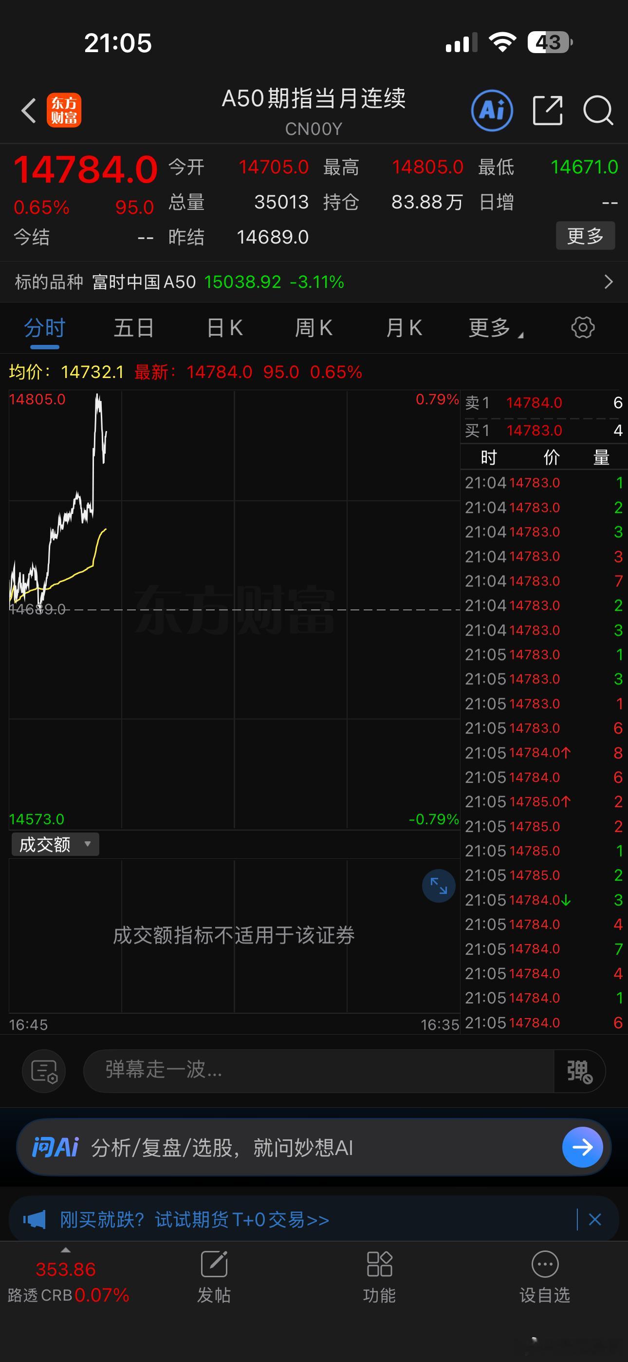 真是夜店小王子，每天晚上都支棱