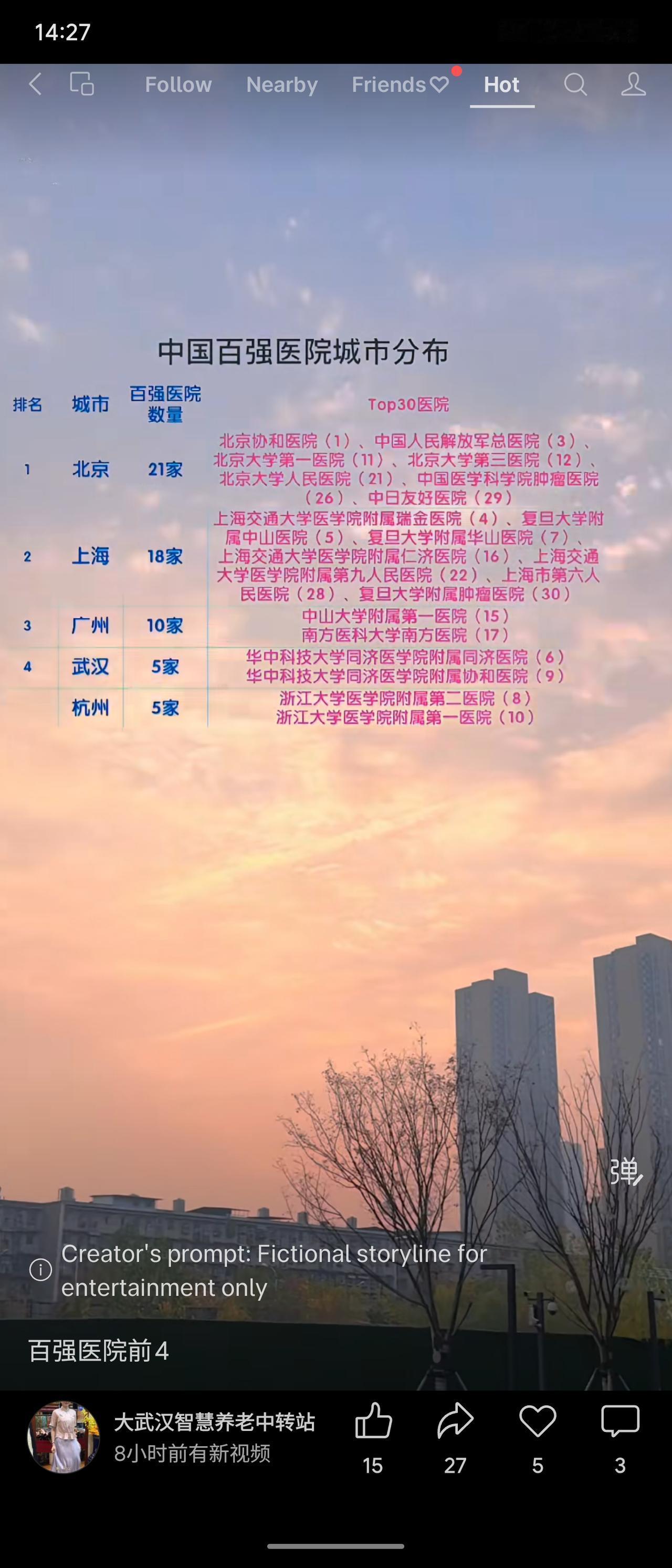 中国百强医院高度集中于一线城市，北京（21家）、上海（18家）、广州（10家）合