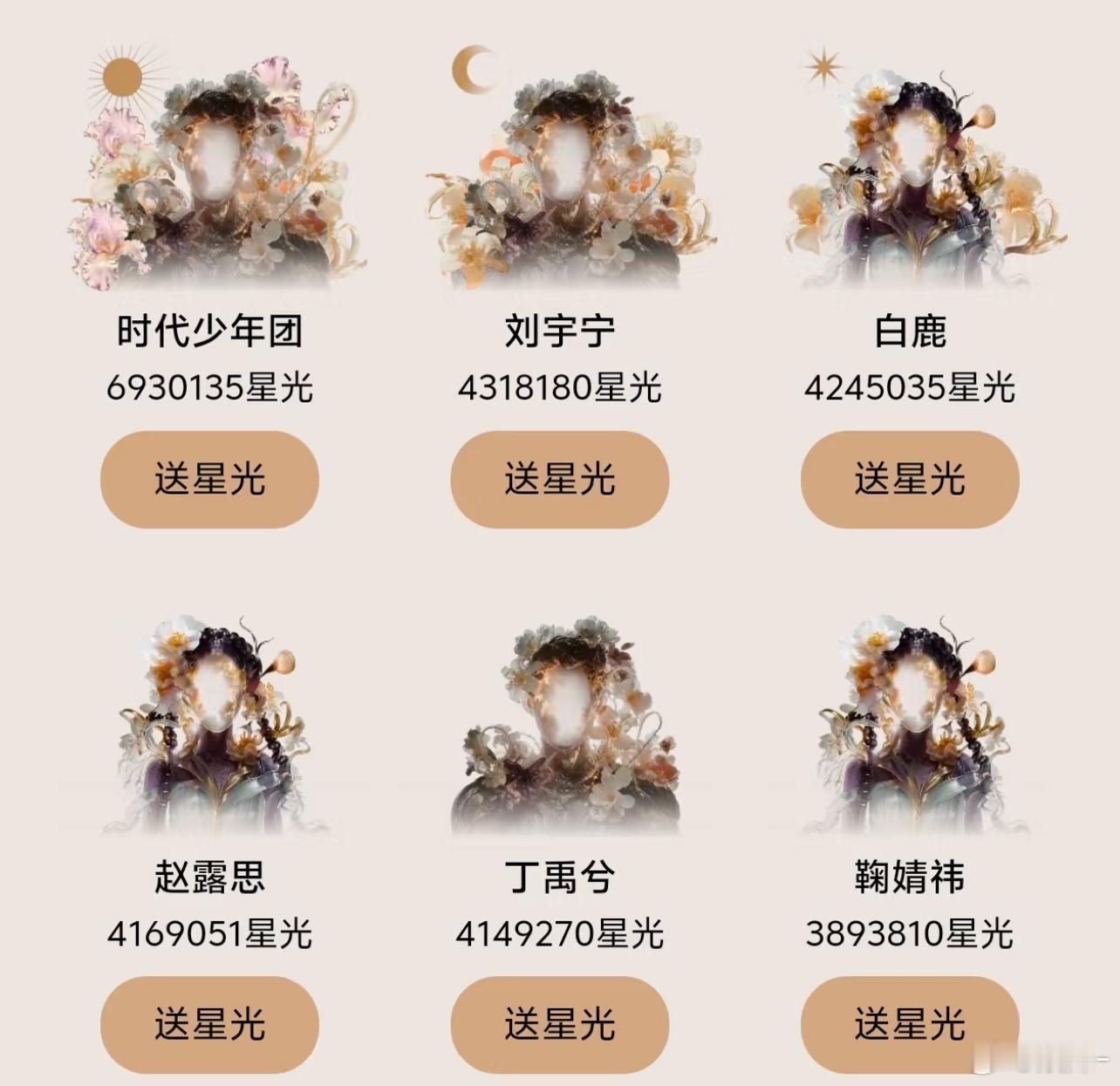 星光墙最新情报 🌸🌸前六占三 女流量也是杀出来了，基本是这6位了 后面的可能