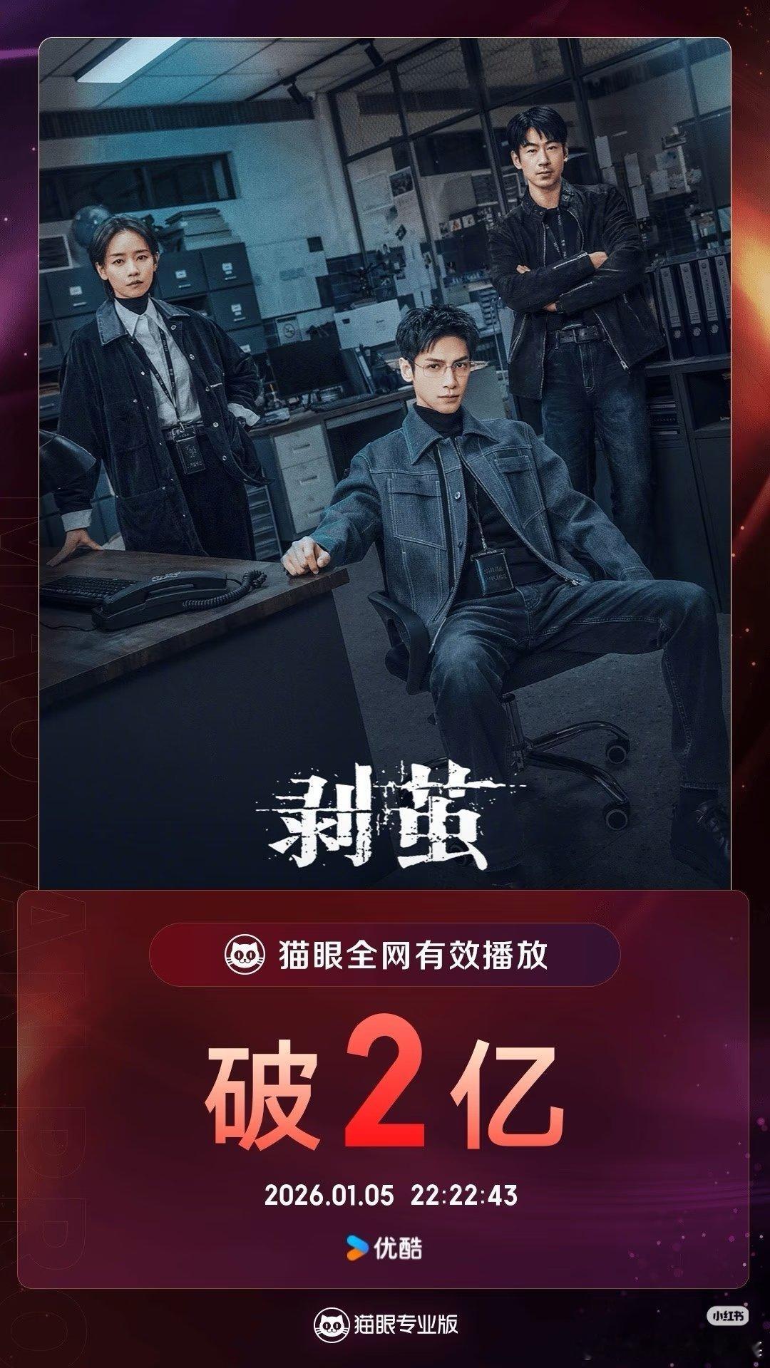 罗云熙《剥茧》全网有效播放量破2亿，恭喜恭喜！ 