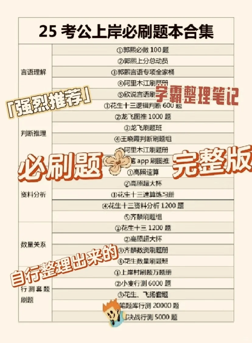 秋日焕新| 🔥🔥考公刷题党必看！刷题大圈