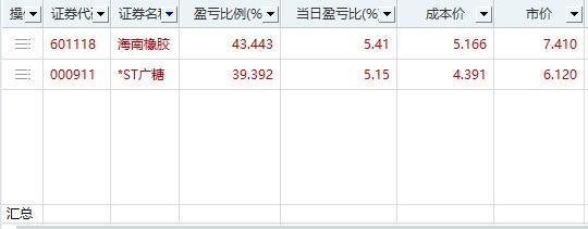 哎