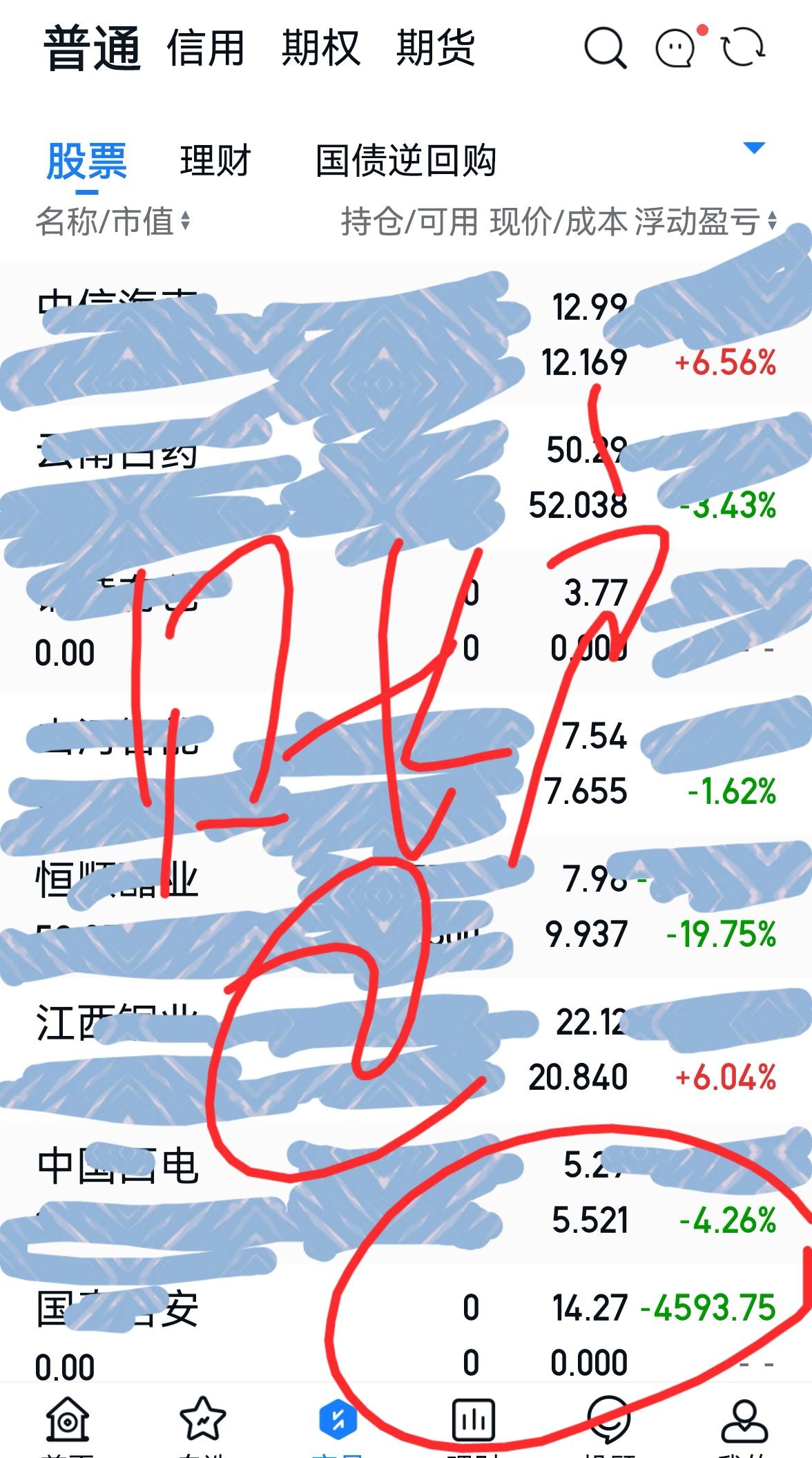 老手说股：〈4）
大盘破位下跌，上涨不到600家，似乎又回到了春节前的气氛，具体